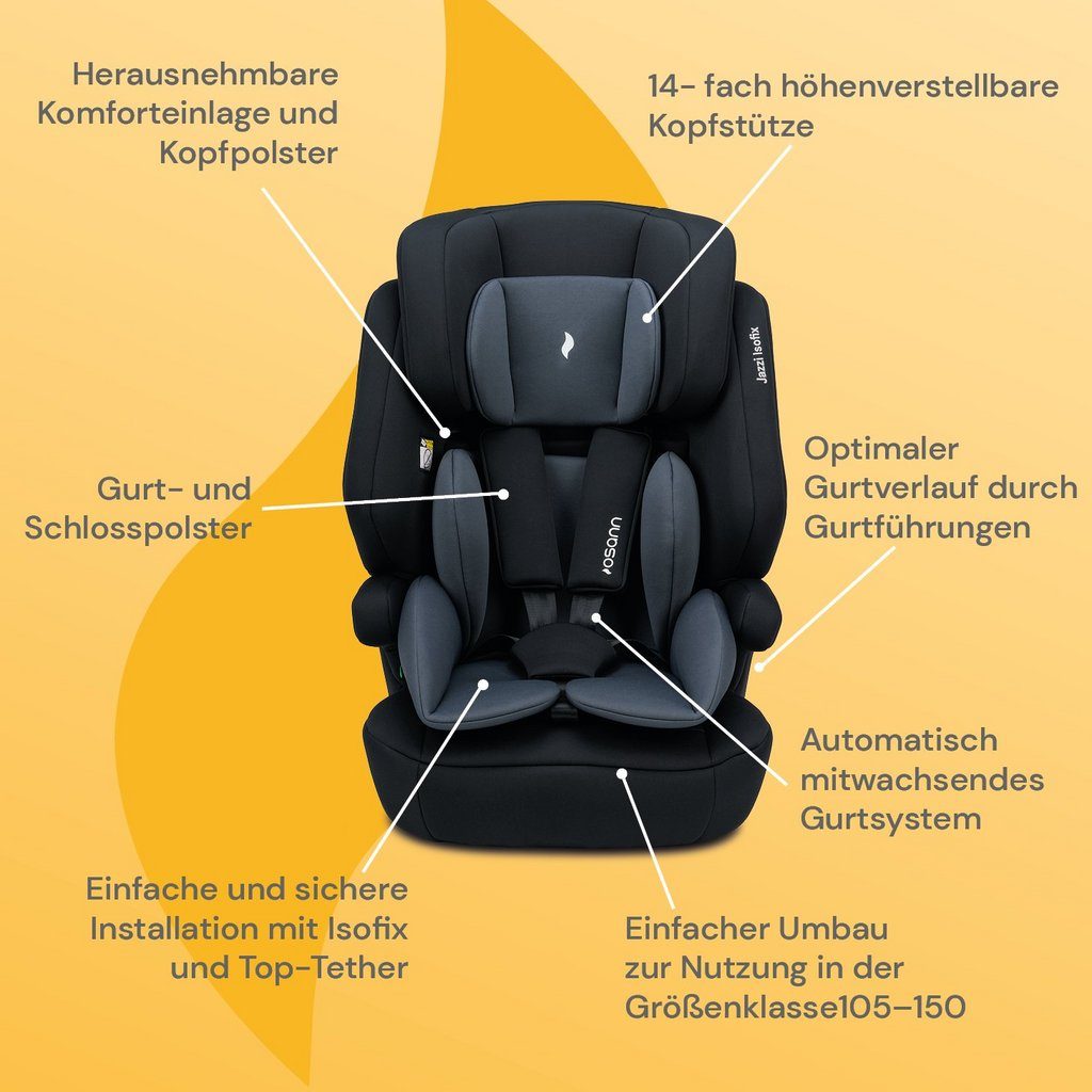osann-jazzi-isofix---kindersitz-15-monate-bis-12-jahre-1.jpg