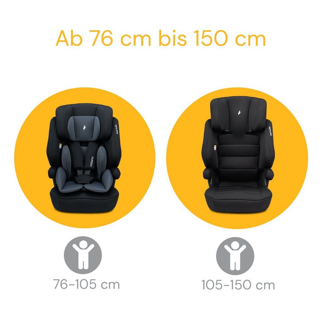 osann-jazzi-isofix---kindersitz-15-monate-bis-12-jahre-4.jpg